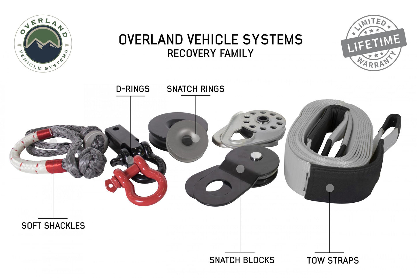 Buy Recovery Shackle D Ring 3/4 Inch 4.75 Ton Grey Overland Vehicle Systems-6
