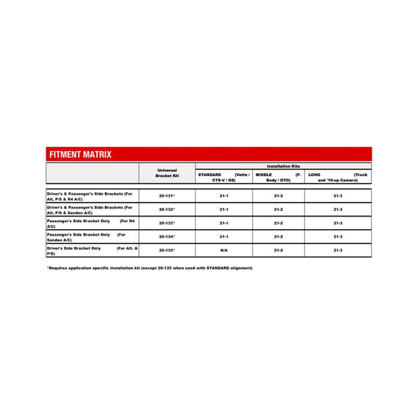 LS High-Mount A/C Accessory Drive Kit Includes SD7 A/C Compressor, Tensioner, & Pulleys- Polished Finish Passenger's Side A/C Bracket Includes SD7 A/C Compressor, Tensioner, & Pulleys Holley-10
