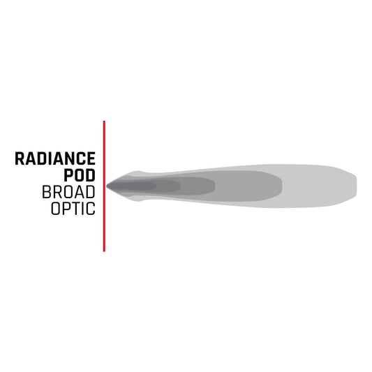 Radiance Plus Pod RGBW Pair Rigid Industries-1