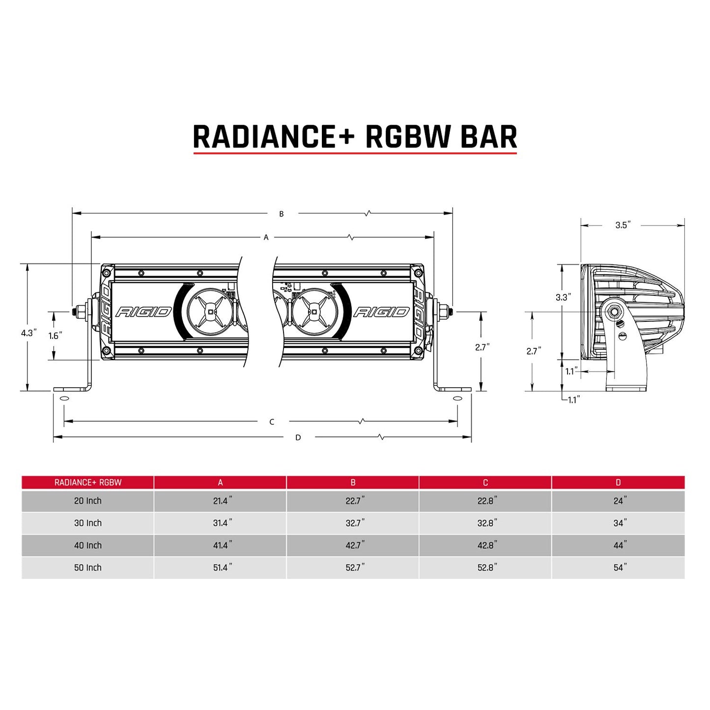 Radiance Plus 20 Inch RGBW Light Bar Rigid Industries-2