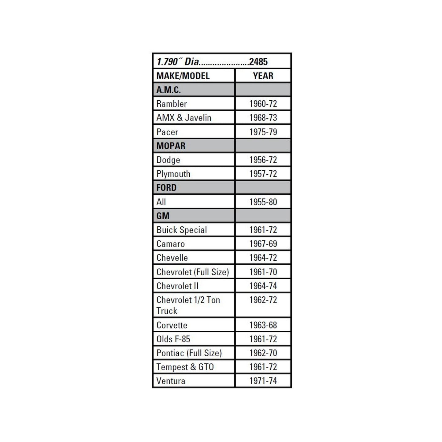 Chrome Dust Caps 1.790 Inch diameter Mr Gasket-1