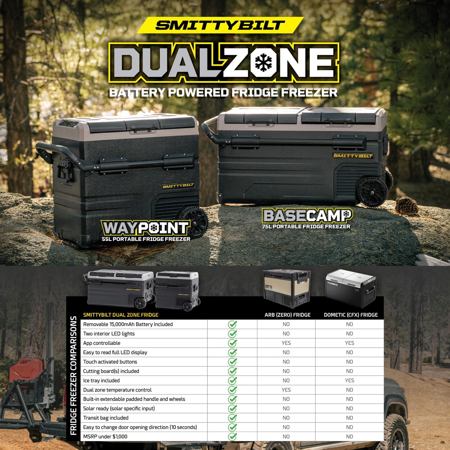 Waypoint 55L Fridge/Freezer Dual Zone Fridge Outside Dimensions 28 inch Long x 22.5 inch tall x 18.1 Inch Wide Smittybilt-12