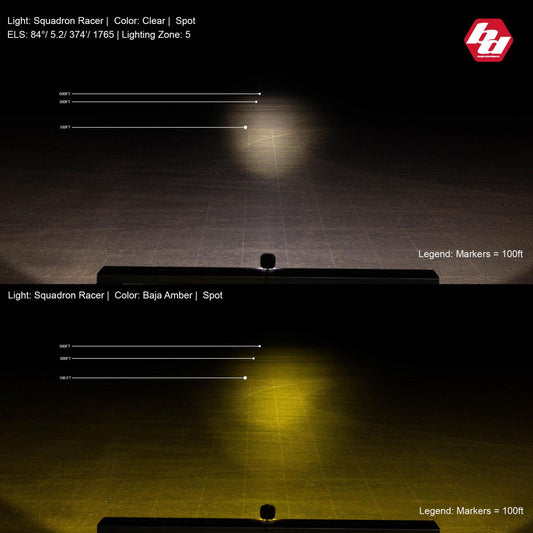 LED Light Pod Spot Squadron Racer Edition Baja Designs-1