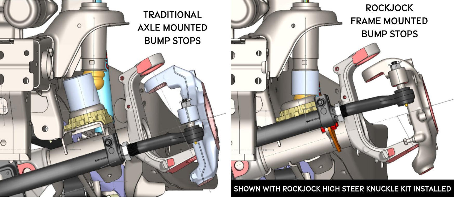 JL/JT Diesel Rubicon Upper Bump Stops RockJock 4x4-2