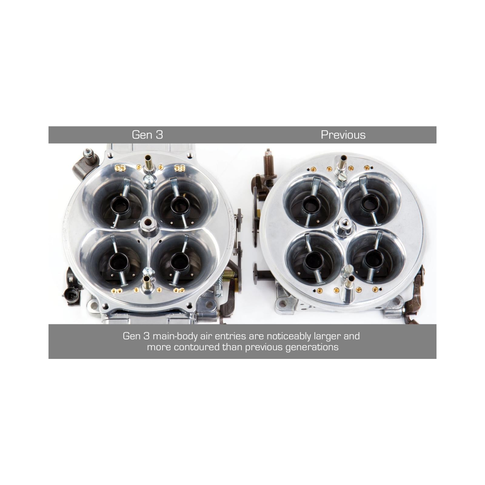 Gen 3 Ultra Dominator Carburetor 1150 CFM 4500 Mechanical Secondaries Hard Core Gray Gasoline Holley-2