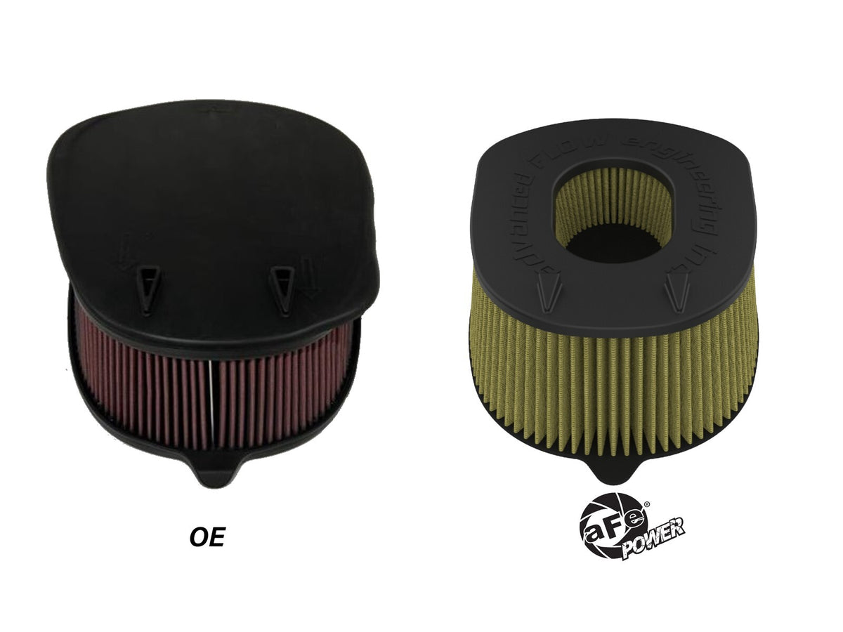 Magnum Flow OE Replacement Air Filter w/ Pro GUARD7 Media Ram 1500 Rho 25-26 L6-3.0L (tt) aFe Power-2