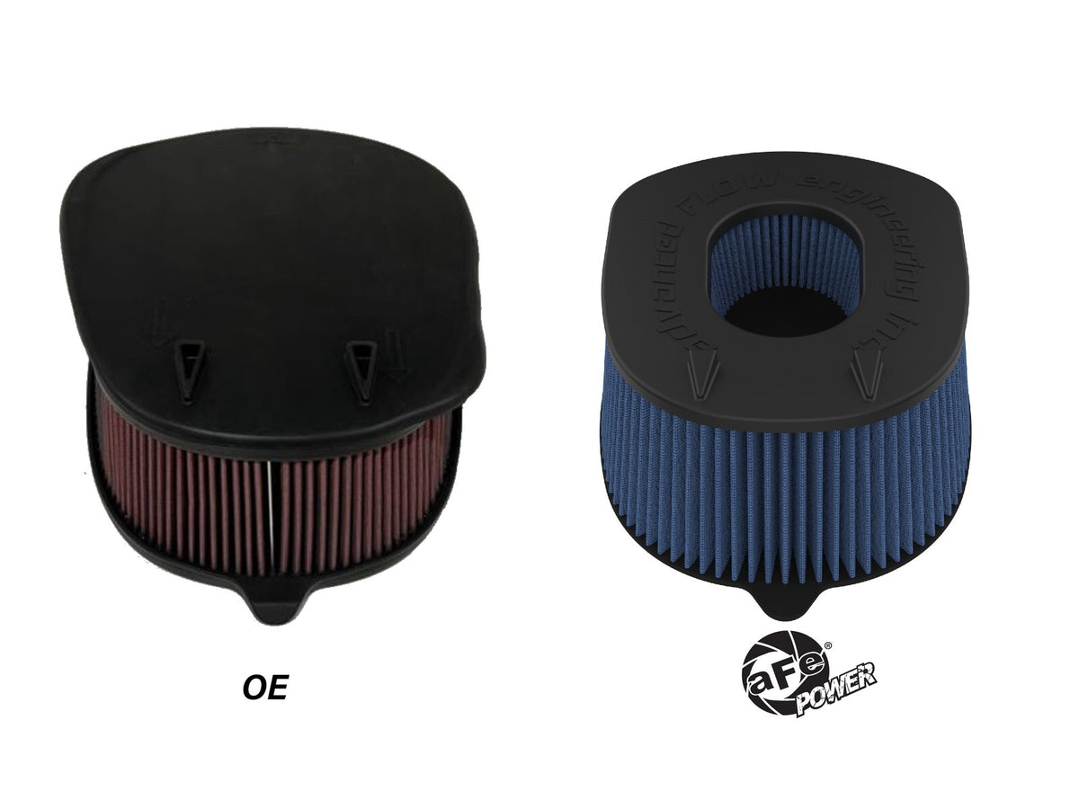 Magnum Flow OE Replacement Air Filter w/ Pro 5R Media Ram 1500 Rho 25-26 L6-3.0L (tt) aFe Power-2