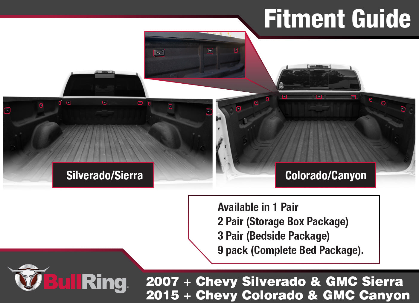 Bullet Inner Bed Retractable Tie-Down Anchors 9 Pack Complete Bed Package 07-Up Silverado/Sierra 1500/2500/3500 15 -Up Colorado/Canyon Bullring SpeedStrap-5