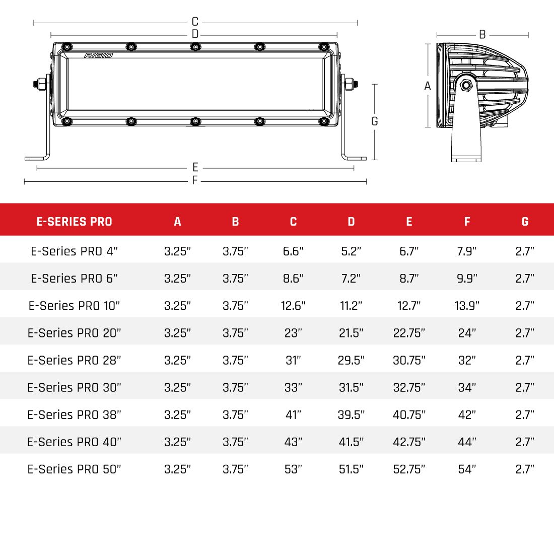 E-Series Pro 6.0 Inch Flood Rigid Industries-2