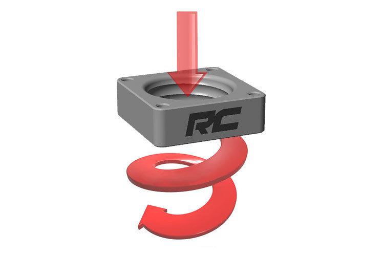 Rough Country Jeep Throttle Body Spacer Rough Country