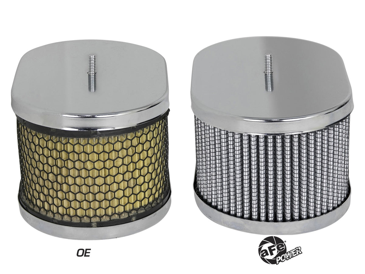 Magnum Flow Round Racing Air Filter w/ Pro Dry S Media 6 Inch OD x 5 Inch ID x 3-1/2 Inch H aFe Power-2
