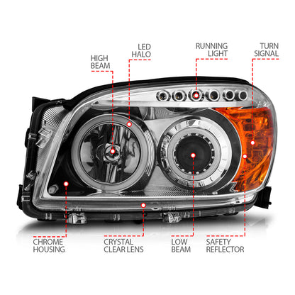 Headlight Set Projector w/Halo Chrome Housing Pair CCFL Projector W/Halo Clear Lens Toyota RAV4 2006-2008 AnzoUSA-6