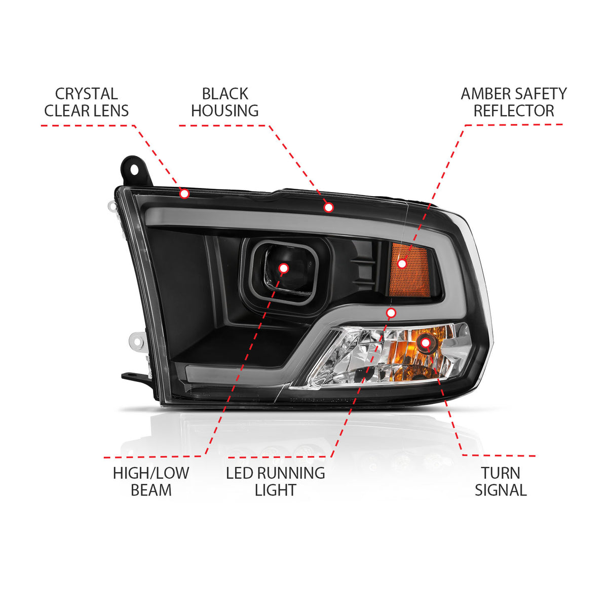 Projector Headlights Plank Style Design BlackRam 1500/2500/3500 2011-2018 AnzoUSA-3