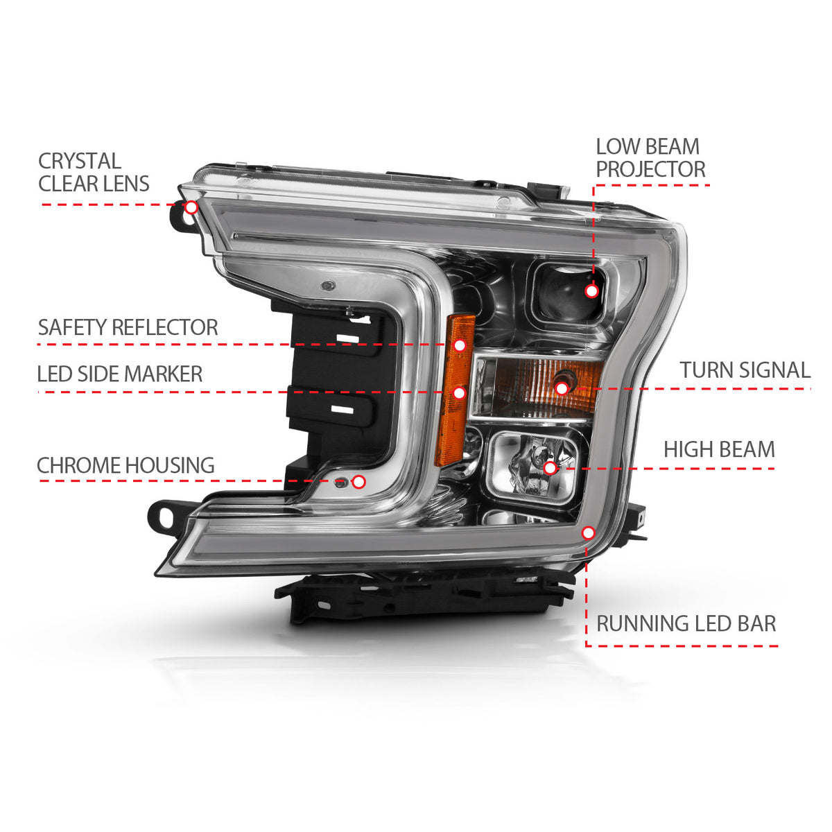 Projector Headlights Projector Plank Style Headlight Chrome Amber (Without Switchback) Ford F-150 2018-2020 AnzoUSA-3