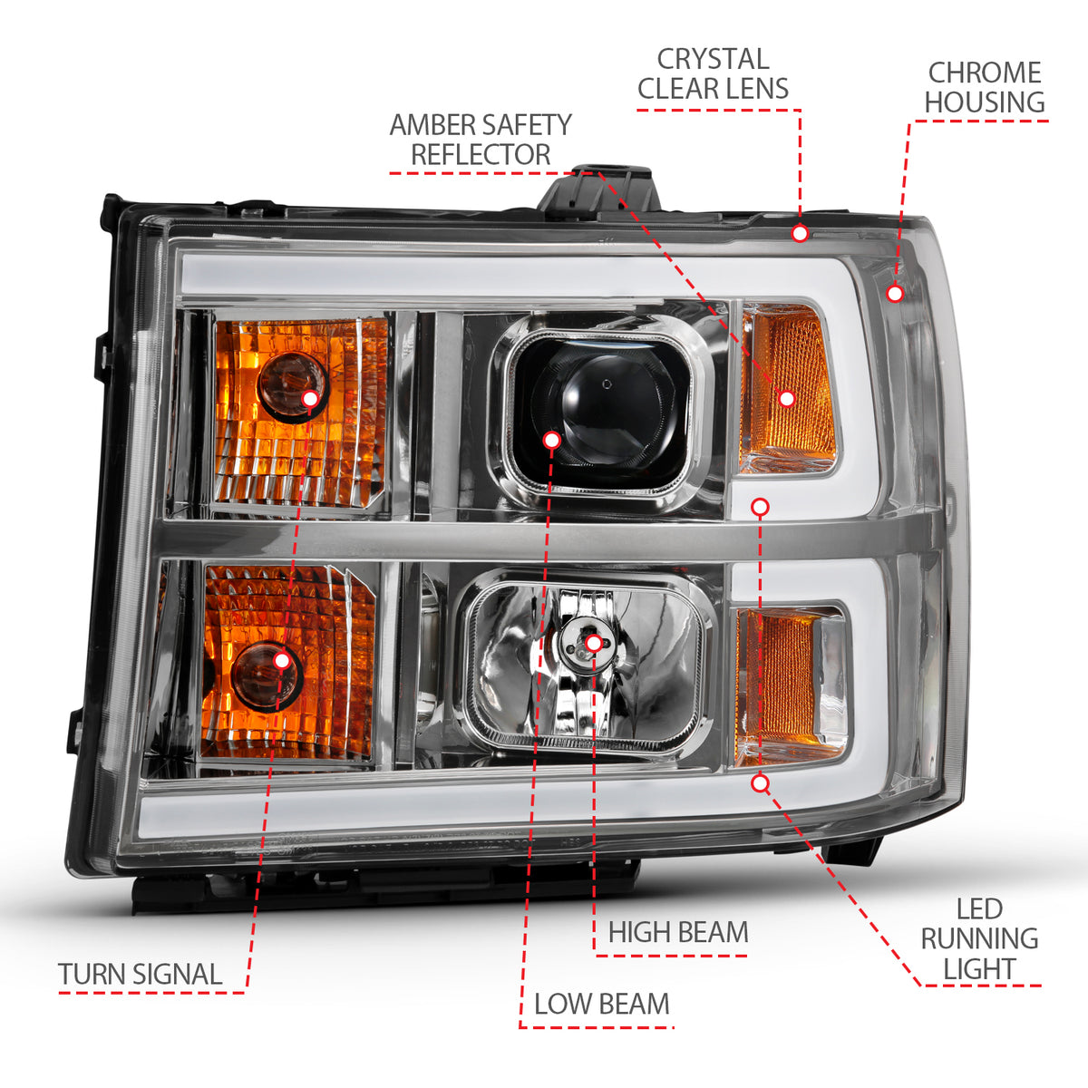 Projector Headlight Plank Style Chrome K W/ Clear Lens Amber GMC Sierra 1500 2007-2013, 2500 HD/3500 HD 2007-2014 AnzoUSA-3