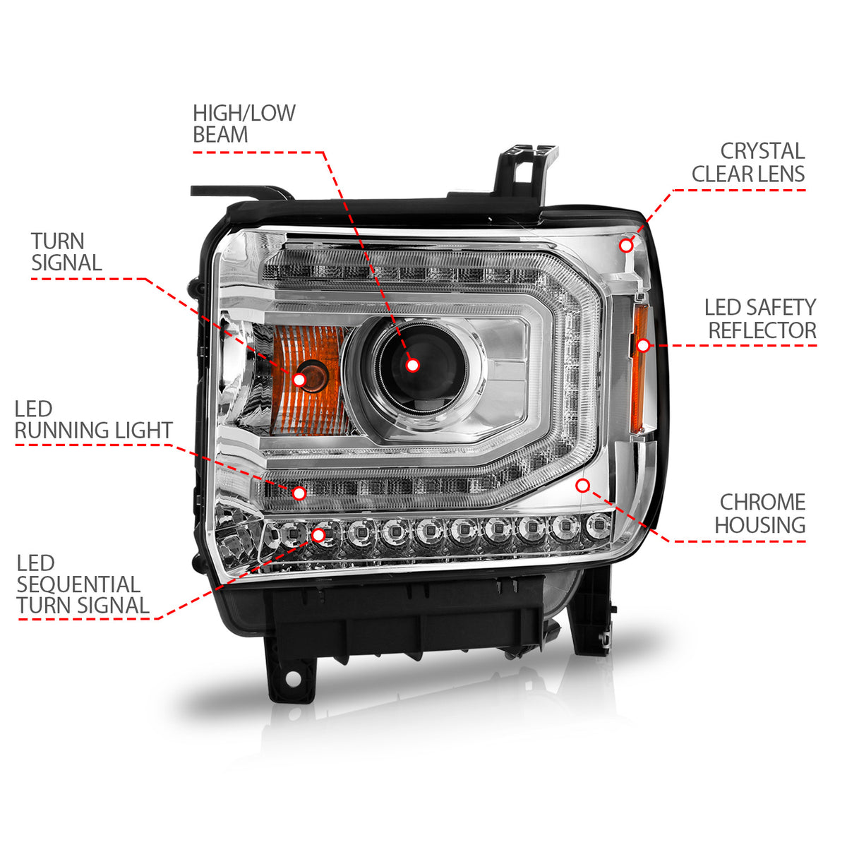 Projector Headlights W/ Plank Style Chrome Housing Clear Lens Pair GMC Sierra/1500 2014-2015, GMC Sierra 2500 HD/3500 HD 2015-2019 AnzoUSA-3