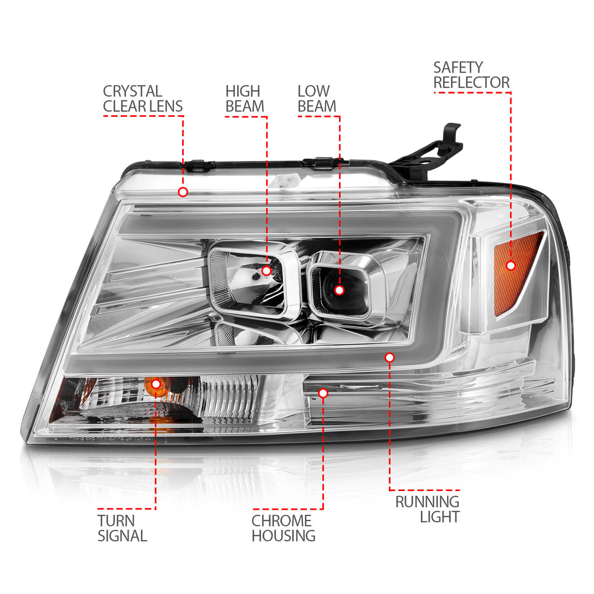 Projector Headlights W/ Light Bar Style Chrome Housing Clear Lens Pair Ford F-150 2004-2008, Lincoln Mark LT 2006-2008 AnzoUSA-3