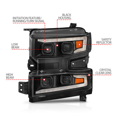 LED Projector Headlights W/ Light Bar Style Switchback Sequential Black Housing Clear Lens W/ Initiation Light Driver Side Only 1PC Sold Driver Side Only Chevrolet Silverado 1500 2019-2021, 1500 LTD 2022 AnzoUSA-3