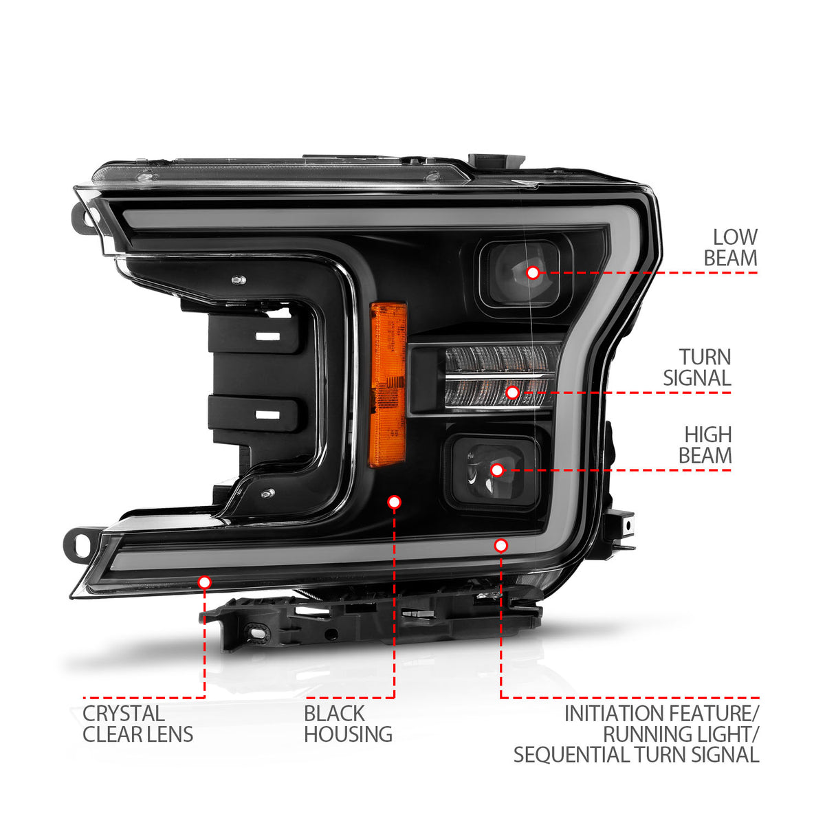 LED Projector Headlights W/ Light Bar Style Switchback Sequential Black Housing Clear Lens Pair W/ Initiation Light Ford F-150 2018-2020 AnzoUSA-3