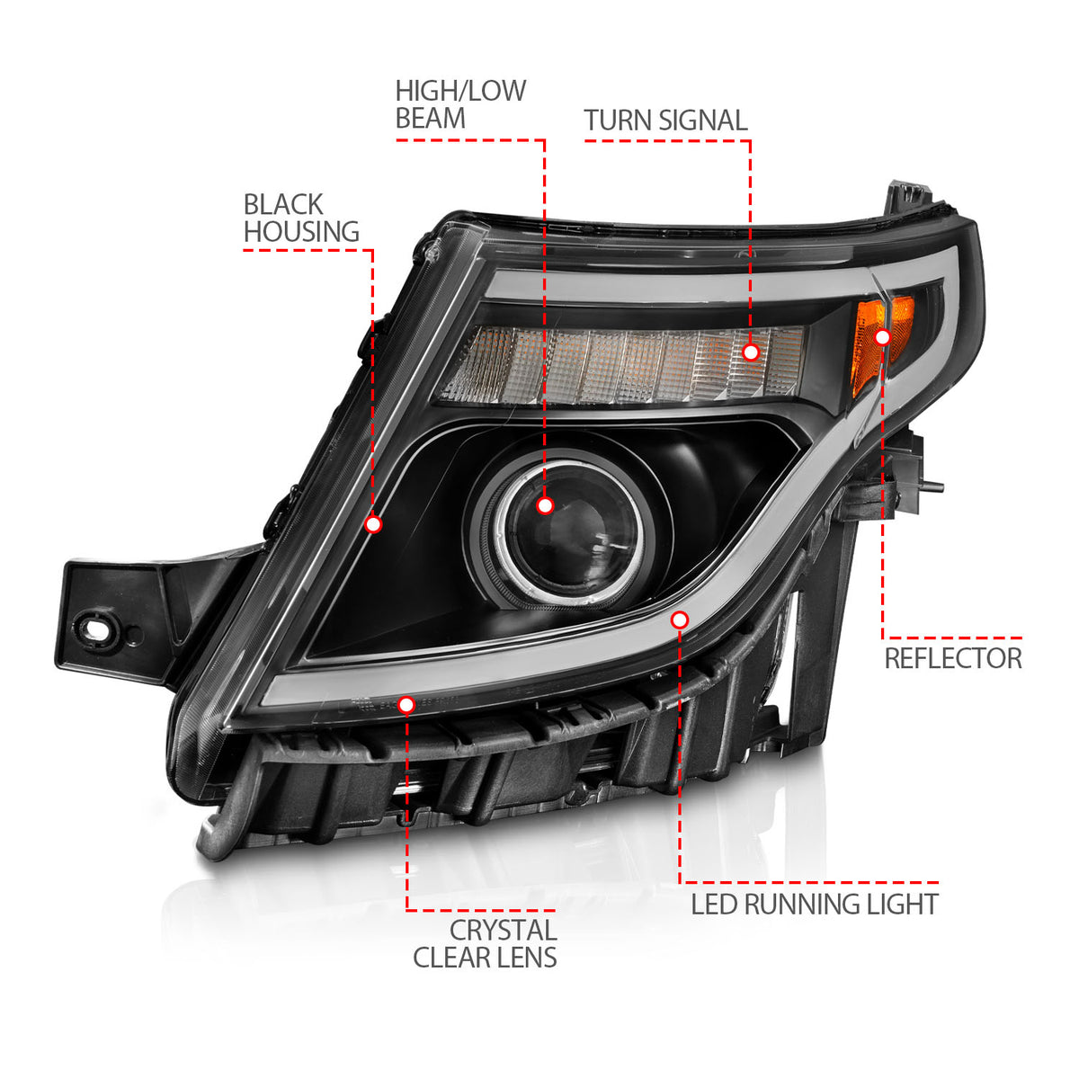 Projector Headlights W/ Light Bar Style Black Housing Clear Lens Pair Ford Explorer 2011-2015 AnzoUSA-3