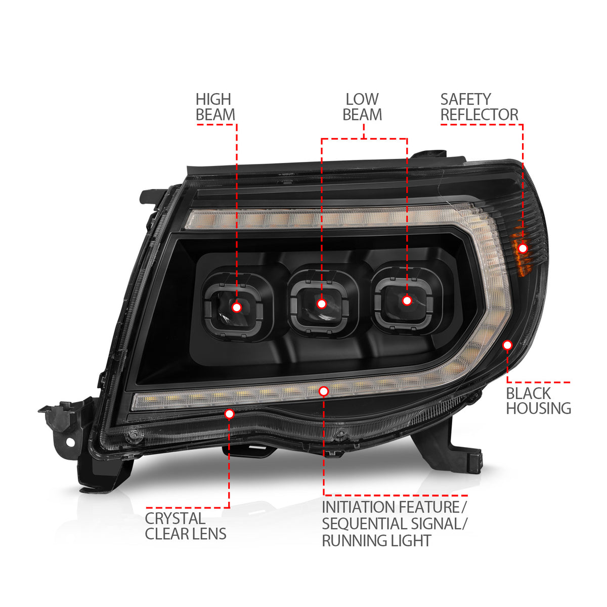 LED Projector Headlights W/ Light Bar Style Switchback Sequential Black Housing Clear Lens Pair Toyota Tacoma 2005-2011 AnzoUSA-3