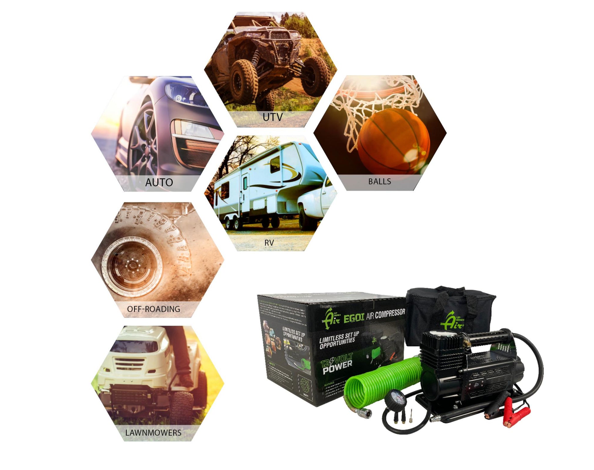 Compressor System 5.6 CFM With Storage Bag Hose & Attachments Single Motor Up Down Air-6