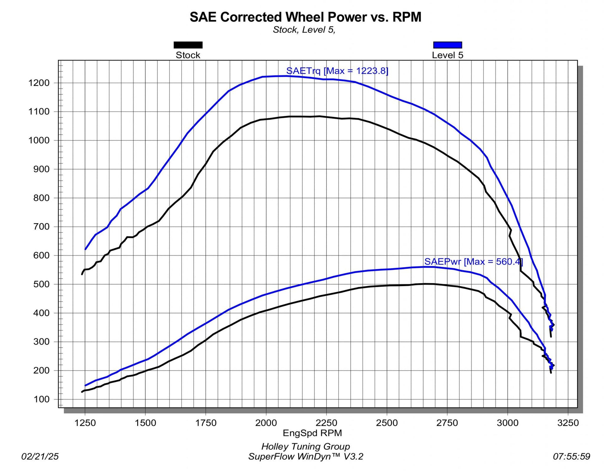 EZX for 2023-2025 Ford F250/F350/F450 Pickup 6.7L Powerstroke Diesel Edge Products-3