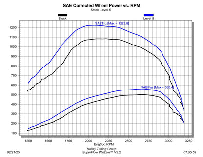 EZX for 2023-2025 Ford F250/F350/F450 Pickup 6.7L Powerstroke Diesel Edge Products-3