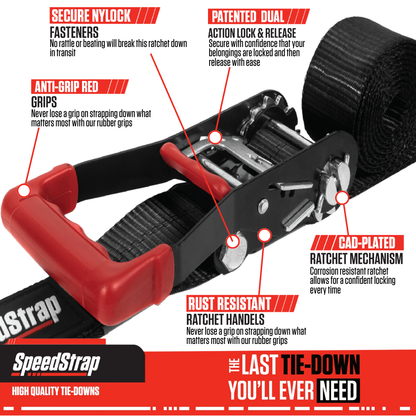 Fuel Jug Tie-Down PRP Seats-3