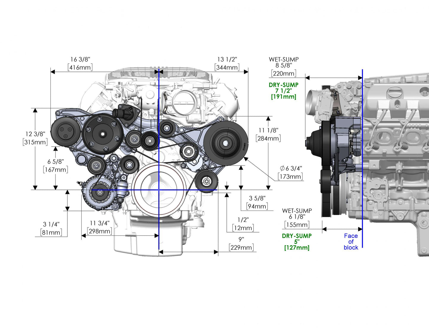 Premium Mid-Mount Complete Accessory System -GM Gen V LT4 Dry Sump Engines Complete GM Gen V LT4 Accessory Drive System W/ Alt, P/S, A/C, Water Pump, Belts, and Hardware Holley-25
