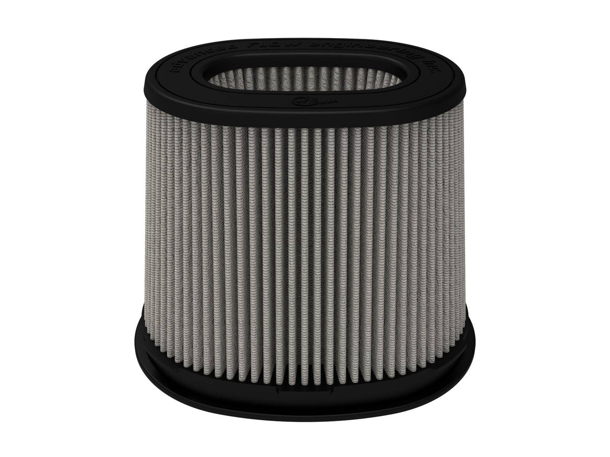 Momentum Intake Replacement Air Filter w/ Pro Dry S Media (6 x 4) Inch F x (8-1/2 x 6-1/2) Inch B x (7-1/4 x 5) Inch T (Inverted) x 7-1/4 Inch H aFe Power