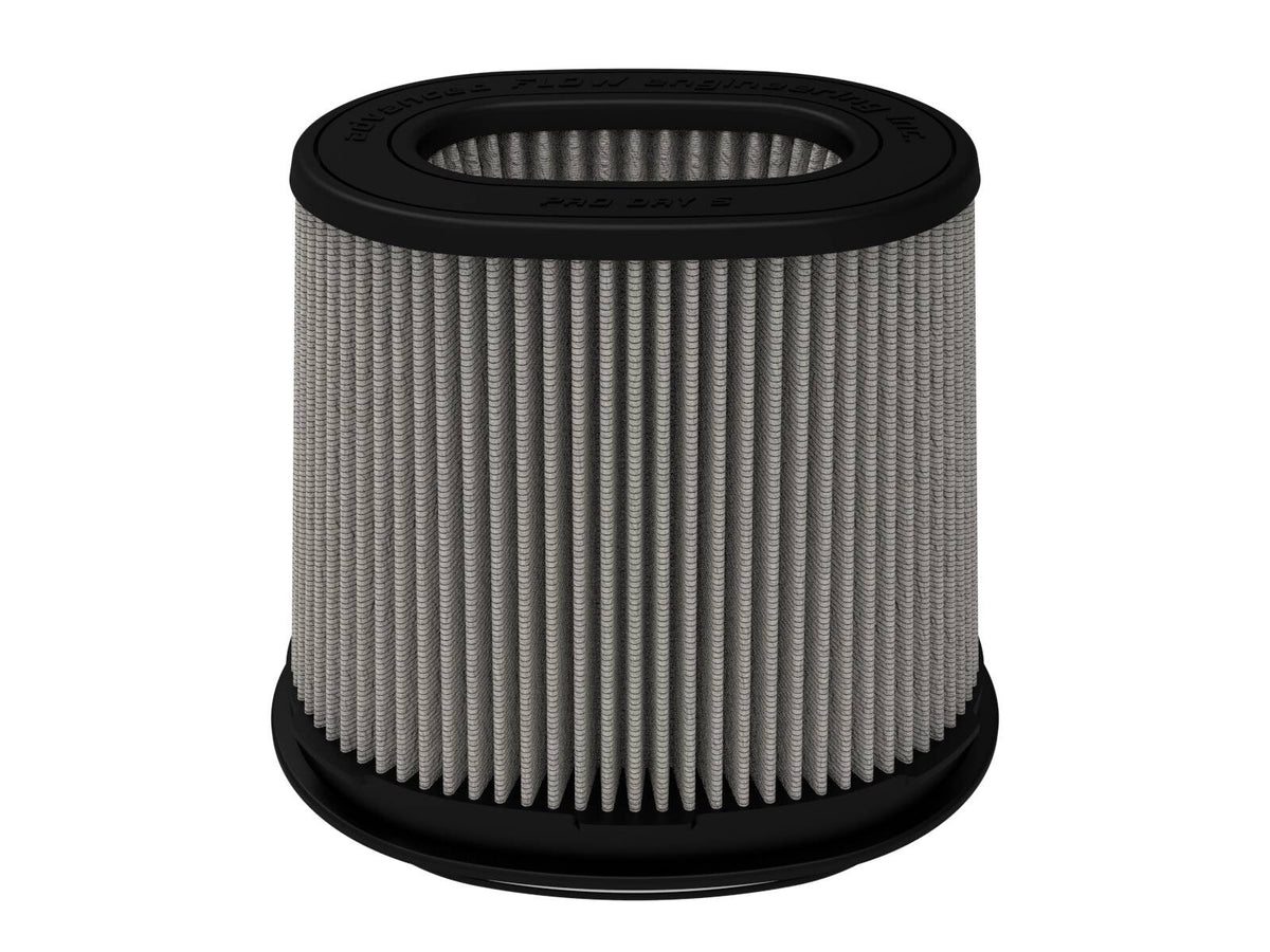 Momentum Intake Replacement Air Filter w/ Pro Dry S Media (6-3/4 x 4-3/4) Inch F x (8-1/2 x 6-1/2) Inch B x (7-1/4 x 5) Inch T (Inverted) x 7-1/4 Inch H aFe Power