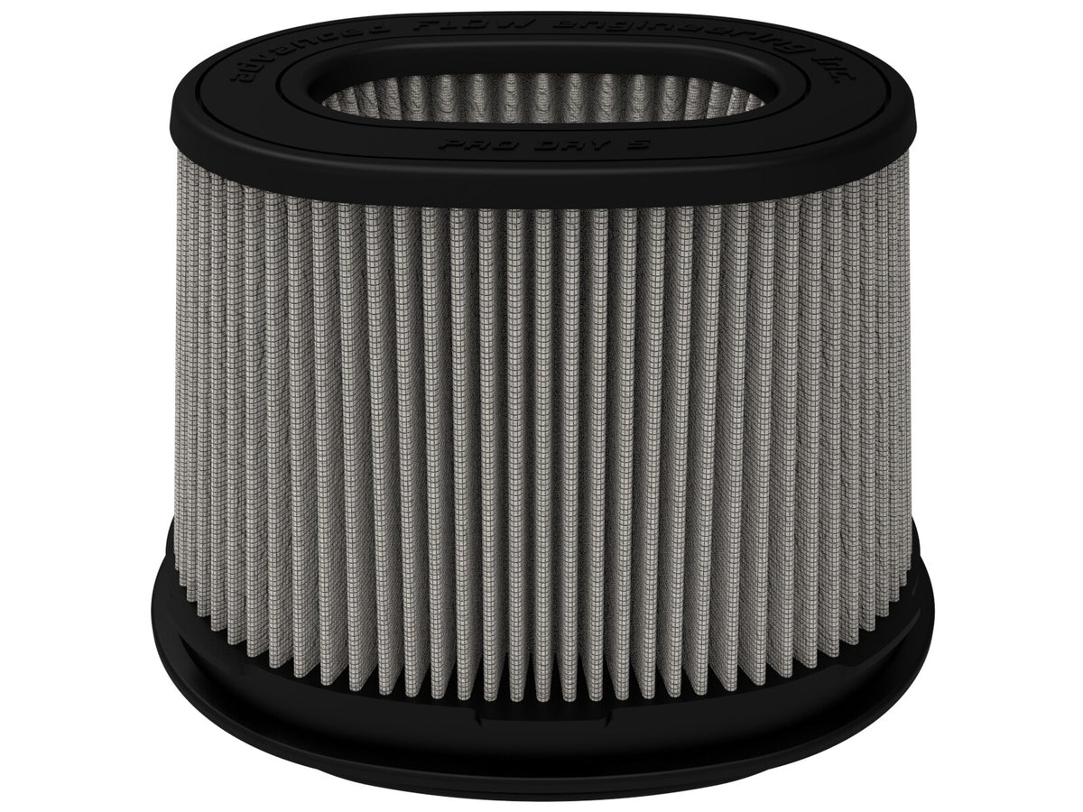 Momentum Intake Replacement Air Filter w/ Pro Dry S Media (6-3/4 x 4-3/4) Inch F x (8-1/4 x 6-1/4) Inch B x (7-1/4 x 5) Inch T (Inverted) x 6 Inch H aFe Power