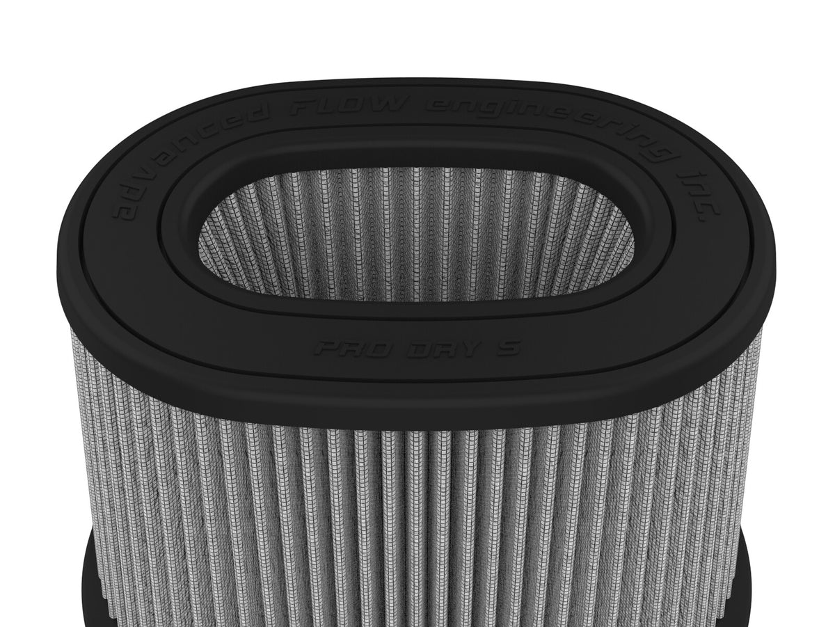 Momentum Intake Replacement Air Filter w/ Pro Dry S Media (6 x 4) Inch F x (8-1/2 x 6-1/2) Inch B x (7-1/4 x 5) Inch T (Inverted) x 6 Inch H aFe Power-3