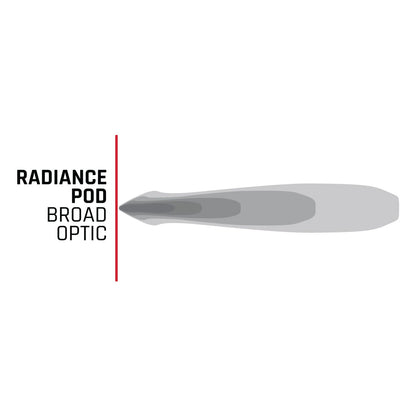 Radiance Plus Pod RGBW Pair Rigid Industries-1