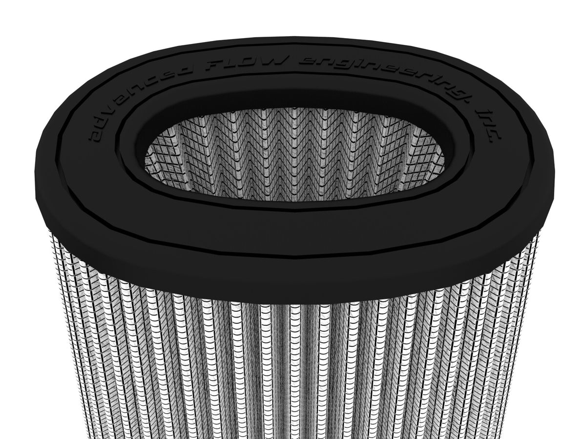 Momentum Intake Replacement Air Filter w/ Pro Dry S Media (5-1/4x3-3/4) Inch F x (7-3/8x5-7/8) Inch B x (4-1/2x4) Inch T (Inverted) x 8-3/4 Inch H aFe Power-3