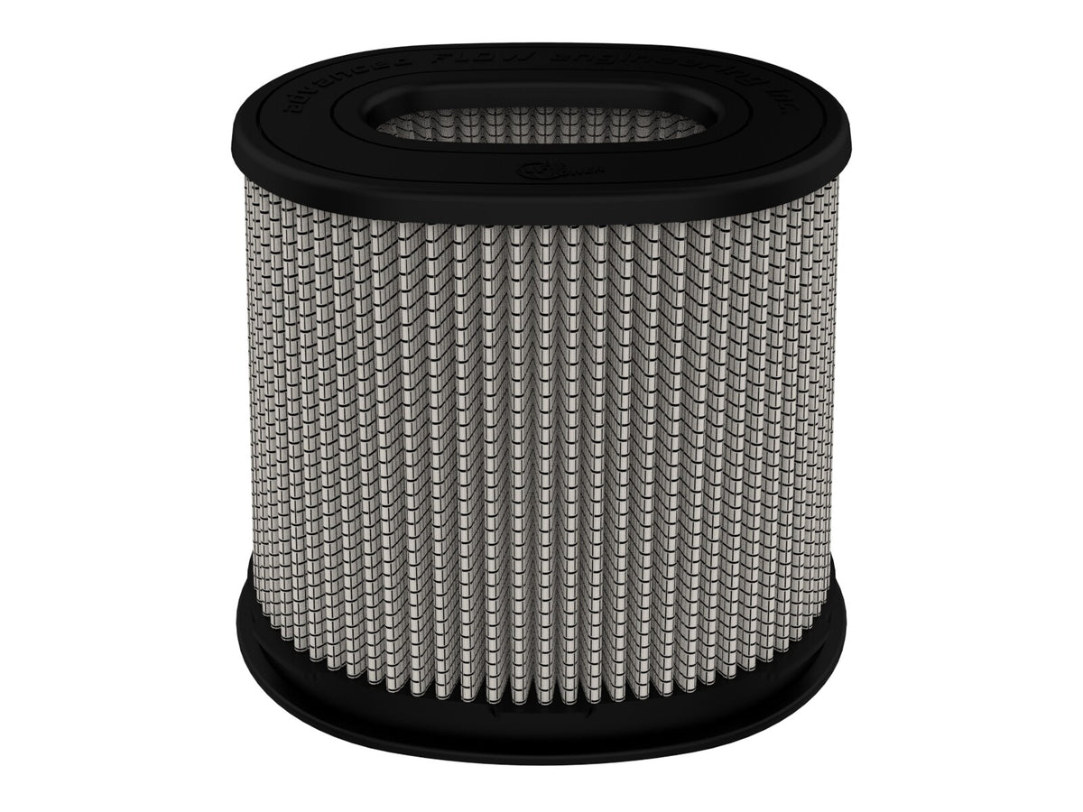 Momentum Intake Replacement Air Filter w/ Pro Dry S Media (6 x 4) Inch F x (8-1/4 x 6-1/4) Inch B x (7-1/4 x 5) Inch T x 7-1/2 Inch H aFe Power