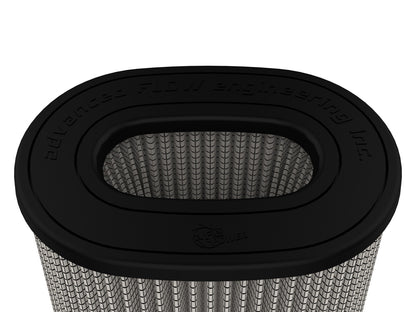 Momentum Intake Replacement Air Filter w/ Pro Dry S Media (6 x 4) Inch F x (8-1/4 x 6-1/4) Inch B x (7-1/4 x 5) Inch T x 7-1/2 Inch H aFe Power-3