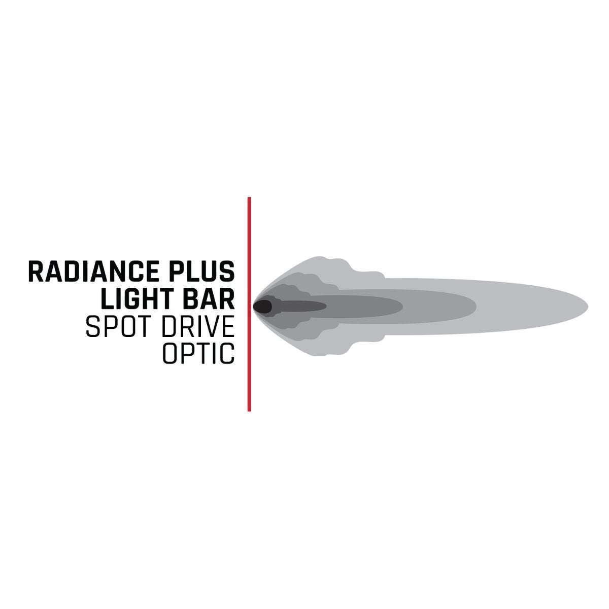 Radiance Plus 10 Inch RGBW Light Bar Rigid Industries-1