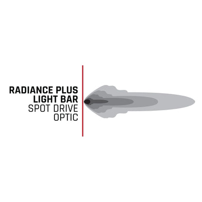 Radiance Plus 10 Inch RGBW Light Bar Rigid Industries-1
