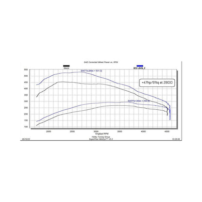 EZX 2020-2022 GM 1500 3.0L Duramax Diesel Edge Products-4