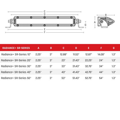 Radiance Plus SR-Series LED Light 8 Option RGBW Backlight Rigid Industries-13