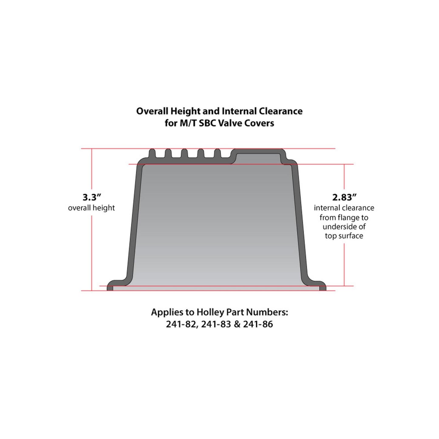 M/T Valve Covers Vintage Style Finned SBC Chevrolet Small Block Perimeter Bolt Cast Aluminum Holley-10