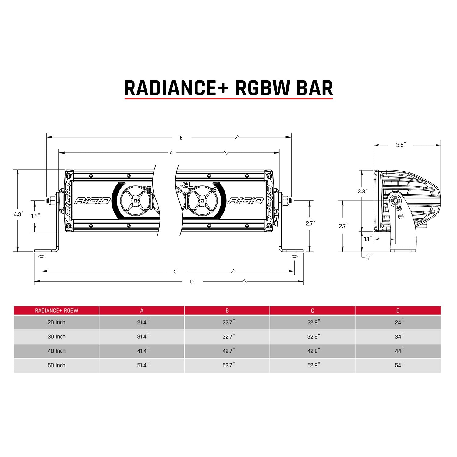Rigid Industries Radiance Plus 50 Inch RGBW Light Bar RIGID Industries