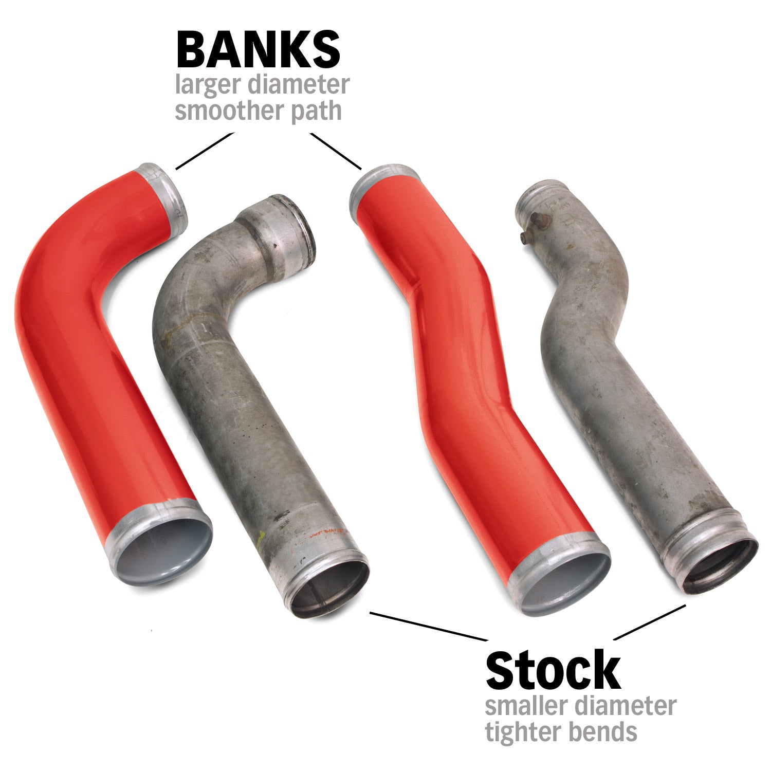 Boost Tube Upgrade Kit 2007-2009 Ram 6.7L Cummins Banks Power-3