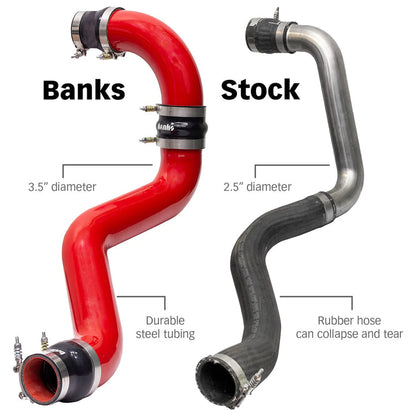 Boost Tube Upgrade Kit Fits 20-26 Chevy/GMC 2500/3500 6.6L Duramax, L5P Red Powdercoat Banks Power-2