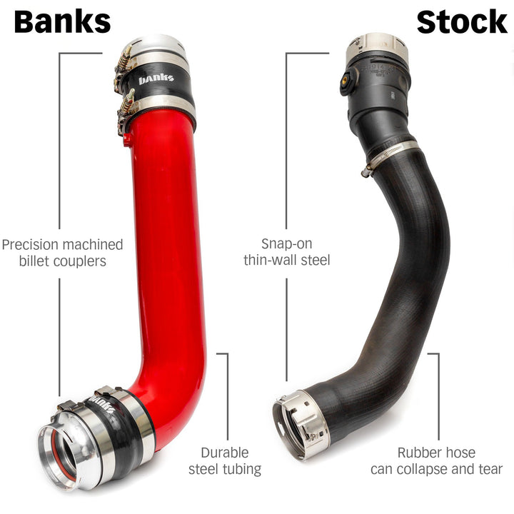 Boost Tube Upgrade Kit Fits 20-26 Chevy/GMC 2500/3500 6.6L Duramax, L5P Red Powdercoat Banks Power-3