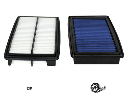 Magnum Flow OE Replacement Air Filter w/ Pro 5R Media Honda Ridgeline 17-26 V6-3.5L aFe Power-2