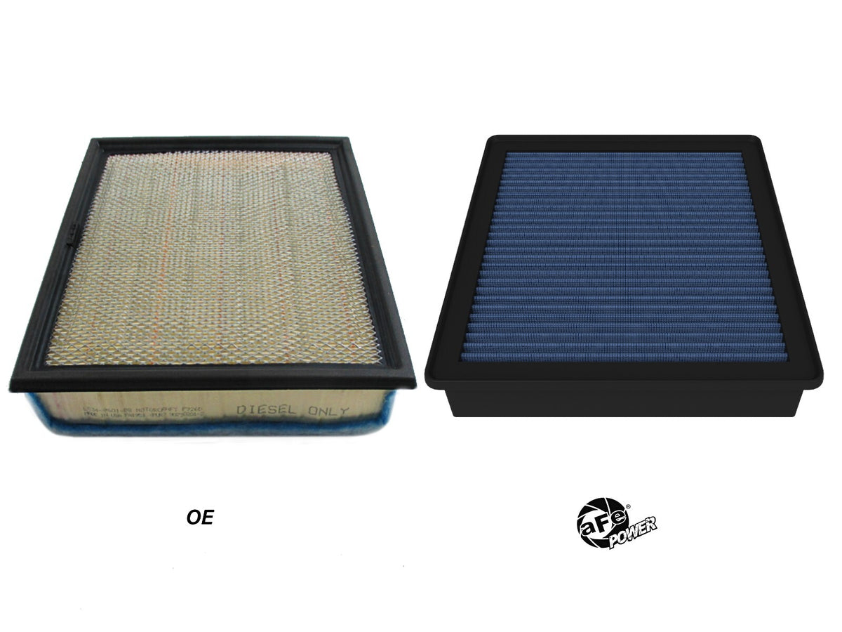 Magnum Flow OE Replacement Air Filter w/ Pro 5R Media & Foam Pre-Filter Ford Diesel Trucks 20-26 V8-6.7L (td) aFe Power-2