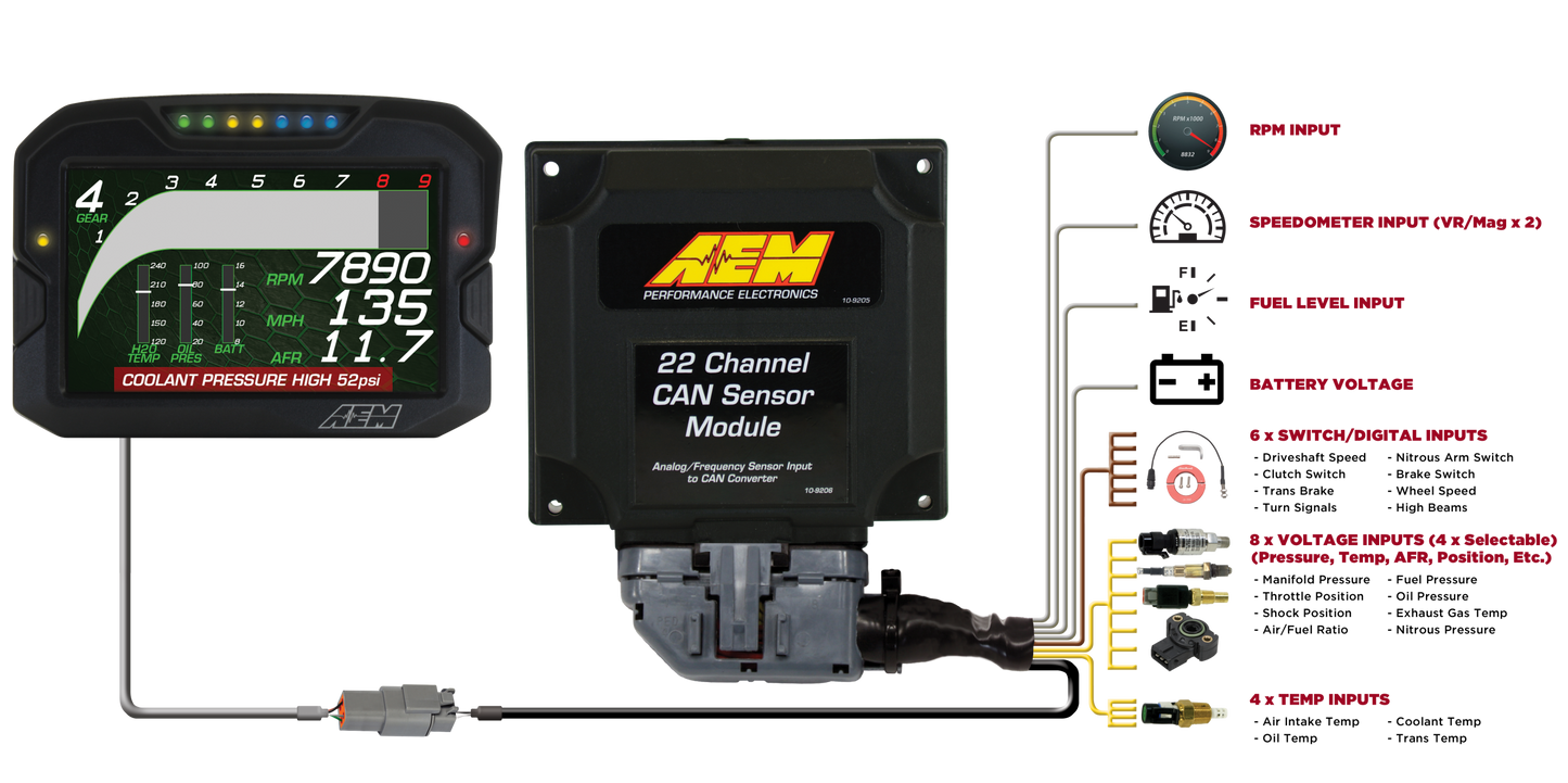 22 Channel CAN Sensor Module Multiple digital, analog, and frequency inputs AEM Electronics-6